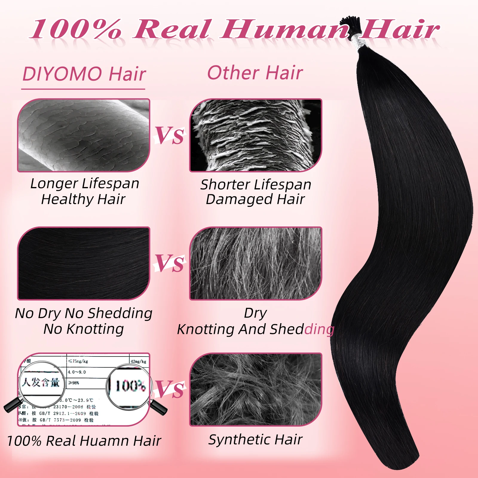 100% pure straight type I hair – Hair Care Tips recenzja i cena