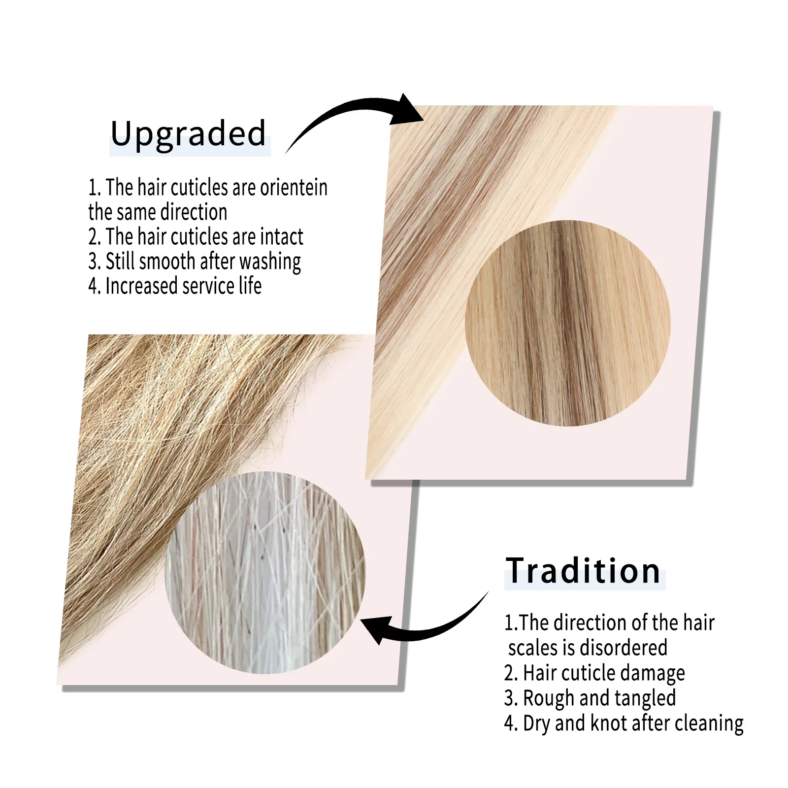 DIYOMO 14-24 Inch Natural Stra – Hair Care Tips recenzja i cena